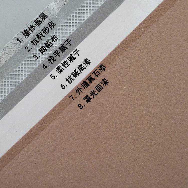 上海虎墻真石漆施工流程樣板展示